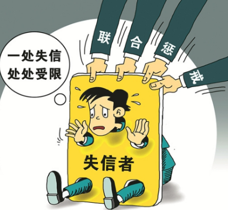 图2 一处失信 处处受限.png